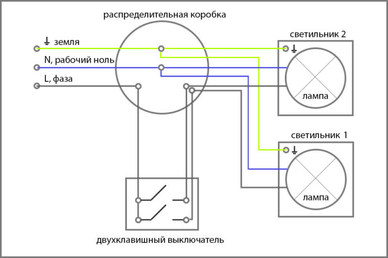 Как подключить выключатель с одной клавишей к лампочке схема для начинающих фото пошагово